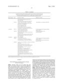 LACTIC ACID BACTERIA AND THEIR USE IN SWINE DIRECT-FED MICROBIALS diagram and image