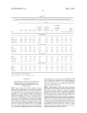 LACTIC ACID BACTERIA AND THEIR USE IN SWINE DIRECT-FED MICROBIALS diagram and image