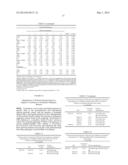 LACTIC ACID BACTERIA AND THEIR USE IN SWINE DIRECT-FED MICROBIALS diagram and image