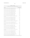 PEPTIDES USEFUL IN THE TREATMENT AND CARE OF THE SKIN AND MUCOUS MEMBRANES     AND THEIR USE IN COSMETIC OR PHARMACEUTICAL COMPOSITIONS diagram and image