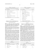 PEPTIDES USEFUL IN THE TREATMENT AND CARE OF THE SKIN AND MUCOUS MEMBRANES     AND THEIR USE IN COSMETIC OR PHARMACEUTICAL COMPOSITIONS diagram and image