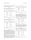 Dissolvable Strip for Treatment of Oral Thermal Burns diagram and image