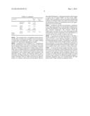 Dissolvable Strip for Treatment of Oral Thermal Burns diagram and image