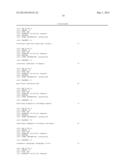 COMPOSITIONS AND METHODS FOR EXOSOME TARGETED EXPRESSION diagram and image