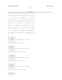 COMPOSITIONS AND METHODS FOR EXOSOME TARGETED EXPRESSION diagram and image