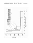 TARGETED LIPOSOMES diagram and image