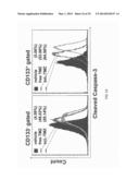 TARGETED LIPOSOMES diagram and image