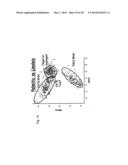 METHOD OF PREPARING FOOD USING RICE OIL diagram and image