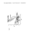 METHOD OF PREPARING FOOD USING RICE OIL diagram and image