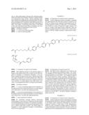 LIQUID CRYSTAL COMPOSITION diagram and image