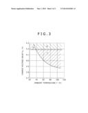 SECONDARY BATTERY PROTECTING CIRCUIT AND HYBRID POWER SOURCE EQUIPMENT diagram and image