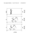 METHOD FOR DETERMINING MEMBRANE PROTONIC RESISTANCE OF A FUEL CELL STACK diagram and image