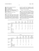 DENTAL VISIBLE-LIGHT CURABLE COMPOSITION AND METHOD OF IDENTIFYING     PRESENCE OF SAME diagram and image