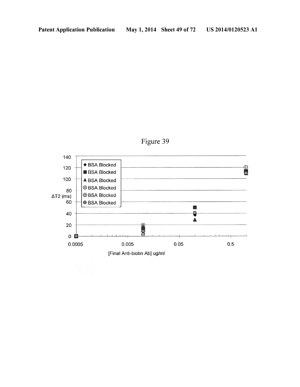 NMR SYSTEMS AND METHODS FOR THE RAPID DETECTION OF ANALYTES - diagram, schematic, and image 50