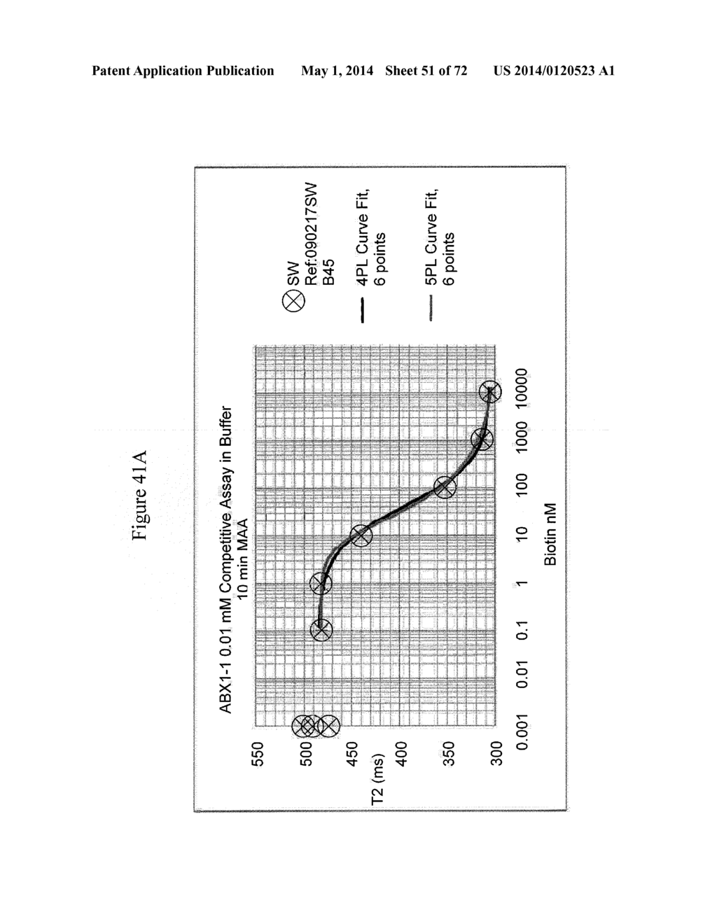 NMR SYSTEMS AND METHODS FOR THE RAPID DETECTION OF ANALYTES - diagram, schematic, and image 52