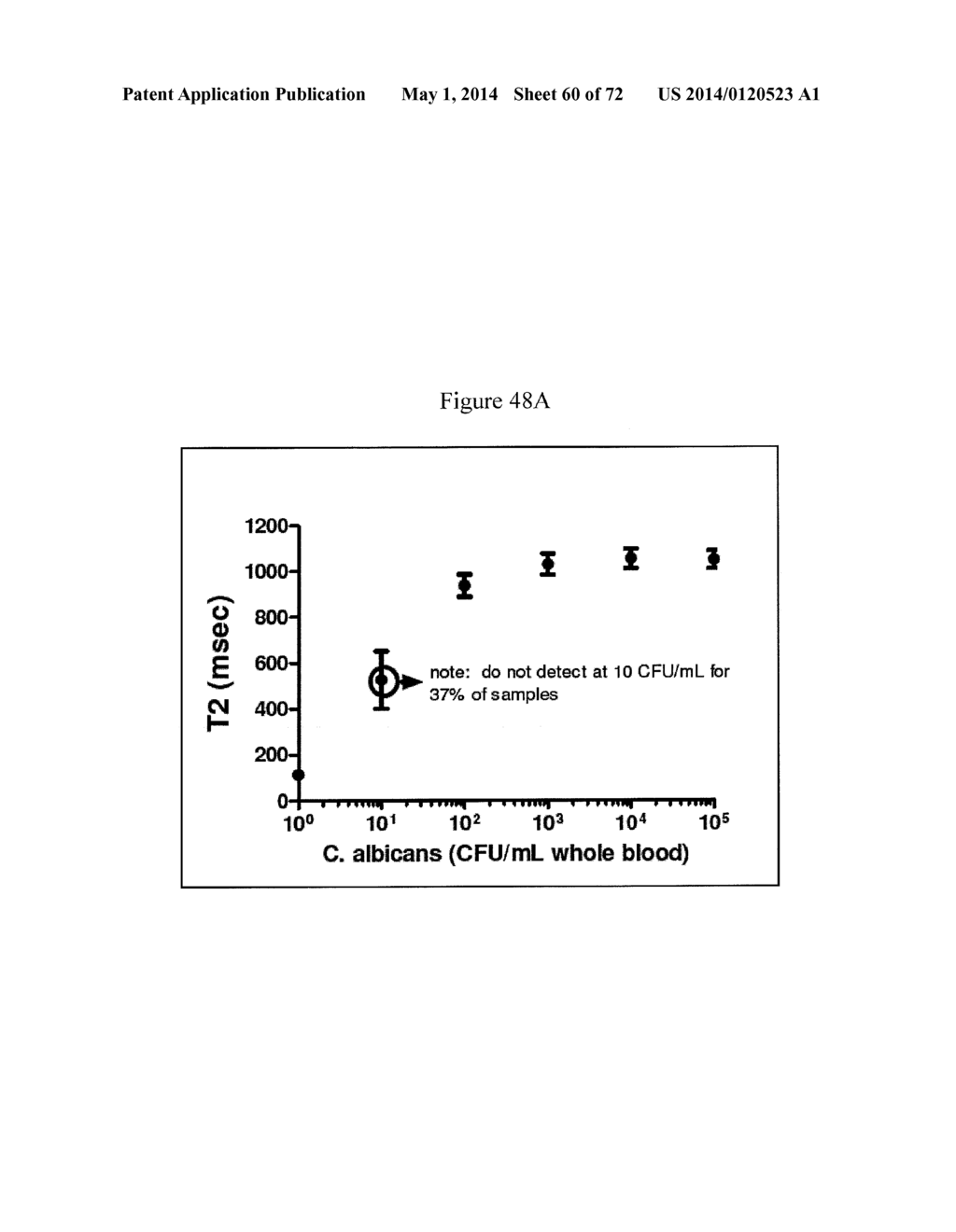 NMR SYSTEMS AND METHODS FOR THE RAPID DETECTION OF ANALYTES - diagram, schematic, and image 61