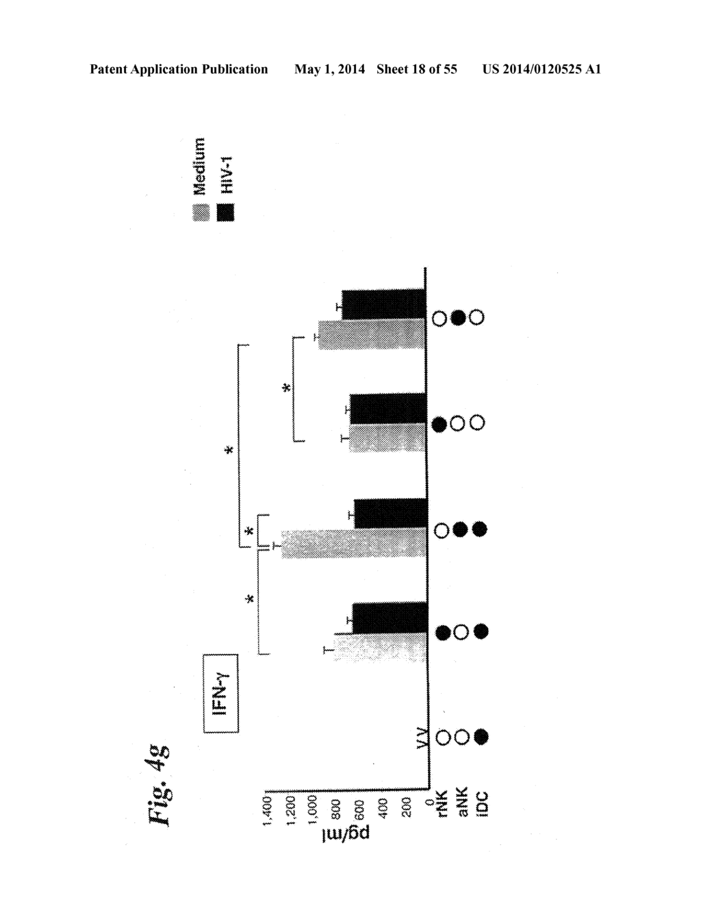 MONITORING AND INHIBITING HUMAN IMMUNODEFICIENCY VIRUS INFECTION BY     MODULATING HMGB1 DEPENDENT TRIGGERING OF HIV-1 REPLICATION AND     PERSISTENCE - diagram, schematic, and image 19