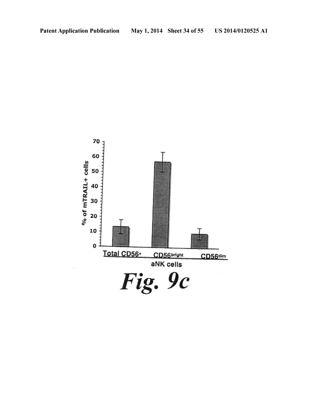 MONITORING AND INHIBITING HUMAN IMMUNODEFICIENCY VIRUS INFECTION BY     MODULATING HMGB1 DEPENDENT TRIGGERING OF HIV-1 REPLICATION AND     PERSISTENCE - diagram, schematic, and image 35