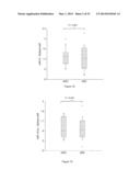 METHODS OF USING miRNA FROM BODILY FLUIDS FOR EARLY DETECTION AND     MONITORING OF MILD COGNITIVE IMPAIRMENT (MCI) AND ALZHEIMER S DISEASE     (AD) diagram and image