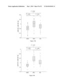 METHODS OF USING miRNA FROM BODILY FLUIDS FOR EARLY DETECTION AND     MONITORING OF MILD COGNITIVE IMPAIRMENT (MCI) AND ALZHEIMER S DISEASE     (AD) diagram and image