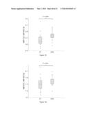 METHODS OF USING miRNA FROM BODILY FLUIDS FOR EARLY DETECTION AND     MONITORING OF MILD COGNITIVE IMPAIRMENT (MCI) AND ALZHEIMER S DISEASE     (AD) diagram and image