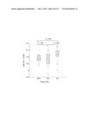 METHODS OF USING miRNA FROM BODILY FLUIDS FOR EARLY DETECTION AND     MONITORING OF MILD COGNITIVE IMPAIRMENT (MCI) AND ALZHEIMER S DISEASE     (AD) diagram and image