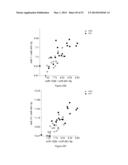 METHODS OF USING miRNA FROM BODILY FLUIDS FOR EARLY DETECTION AND     MONITORING OF MILD COGNITIVE IMPAIRMENT (MCI) AND ALZHEIMER S DISEASE     (AD) diagram and image