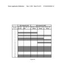 METHODS OF USING miRNA FROM BODILY FLUIDS FOR EARLY DETECTION AND     MONITORING OF MILD COGNITIVE IMPAIRMENT (MCI) AND ALZHEIMER S DISEASE     (AD) diagram and image