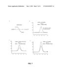 Photocrosslinkable Peptide-MHC Complexes for Antigen-Specific T Cells and     Methods of Using the Same diagram and image