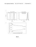 Photocrosslinkable Peptide-MHC Complexes for Antigen-Specific T Cells and     Methods of Using the Same diagram and image