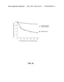 Photocrosslinkable Peptide-MHC Complexes for Antigen-Specific T Cells and     Methods of Using the Same diagram and image