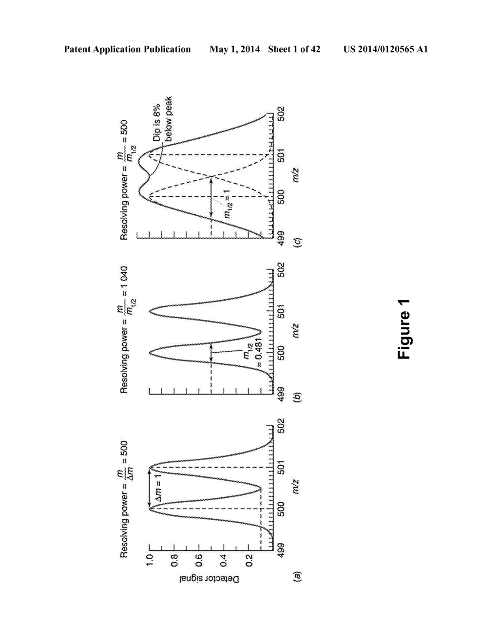 Neutron Encoded Mass Tags For Analyte Quantification - diagram, schematic, and image 02