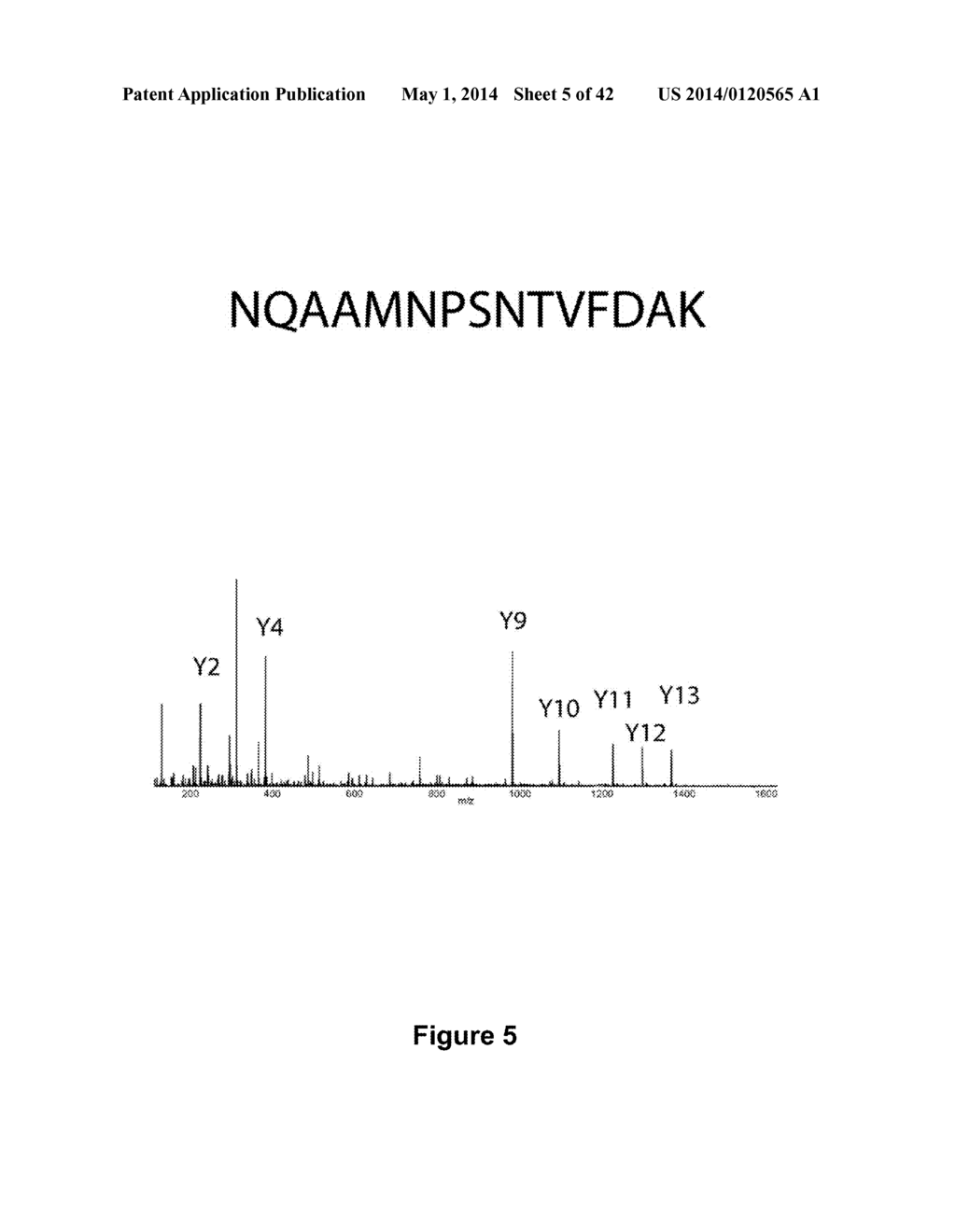 Neutron Encoded Mass Tags For Analyte Quantification - diagram, schematic, and image 06