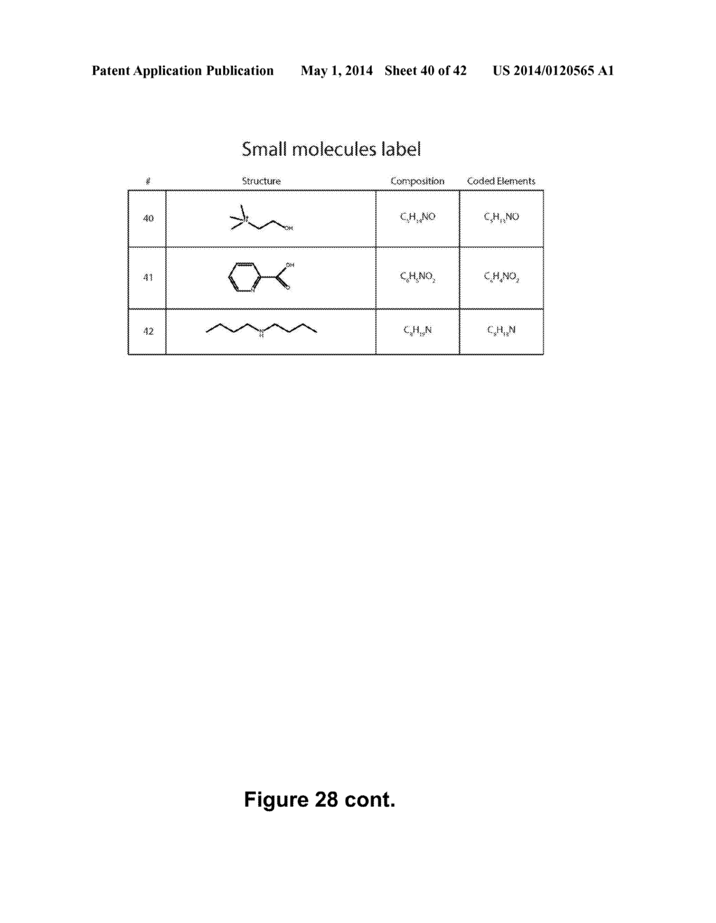 Neutron Encoded Mass Tags For Analyte Quantification - diagram, schematic, and image 41