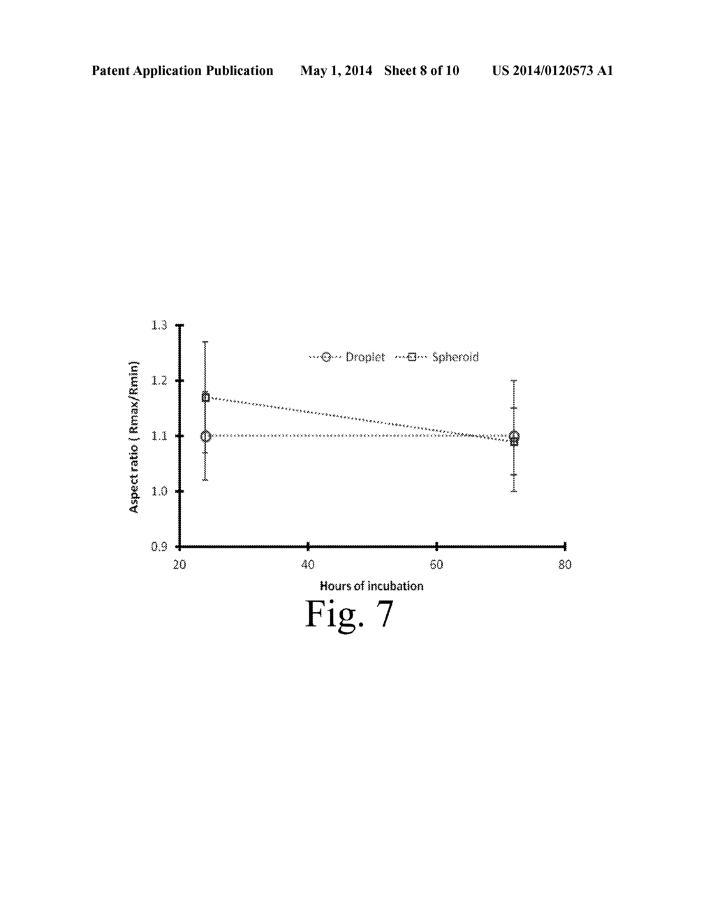 ENGINEERING INDIVIDUALLY ADDRESSABLE CELLULAR SPHEROIDS USING AQUEOUS     TWO-PHASE SYSTEMS - diagram, schematic, and image 09