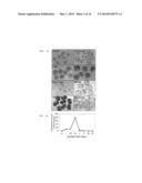 METHODS FOR MODULATING EMBRYONIC STEM CELL DIFFERENTIATION diagram and image