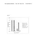 ACIDOGENIC CLOSTRIDIA AND PROCESSES OF USING THEREOF FOR PRODUCING     VOLATILE FATTY ACIDS diagram and image