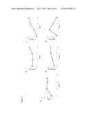 ACIDOGENIC CLOSTRIDIA AND PROCESSES OF USING THEREOF FOR PRODUCING     VOLATILE FATTY ACIDS diagram and image