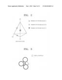 NUCLEIC ACID STRUCTURE COMPLEX INCLUDING NUCLEIC ACIDS, RAMAN-ACTIVE     MOLECULES, AND METAL PARTICLES, METHOD OF PREPARING THE SAME, AND METHOD     OF DETECTING TARGET MATERIAL BY USING THE NUCLEIC ACID STRUCTURE COMPLEX diagram and image