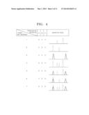 NUCLEIC ACID STRUCTURE COMPLEX INCLUDING NUCLEIC ACIDS, RAMAN-ACTIVE     MOLECULES, AND METAL PARTICLES, METHOD OF PREPARING THE SAME, AND METHOD     OF DETECTING TARGET MATERIAL BY USING THE NUCLEIC ACID STRUCTURE COMPLEX diagram and image