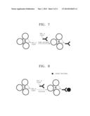 NUCLEIC ACID STRUCTURE COMPLEX INCLUDING NUCLEIC ACIDS, RAMAN-ACTIVE     MOLECULES, AND METAL PARTICLES, METHOD OF PREPARING THE SAME, AND METHOD     OF DETECTING TARGET MATERIAL BY USING THE NUCLEIC ACID STRUCTURE COMPLEX diagram and image