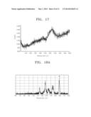 NUCLEIC ACID STRUCTURE COMPLEX INCLUDING NUCLEIC ACIDS, RAMAN-ACTIVE     MOLECULES, AND METAL PARTICLES, METHOD OF PREPARING THE SAME, AND METHOD     OF DETECTING TARGET MATERIAL BY USING THE NUCLEIC ACID STRUCTURE COMPLEX diagram and image