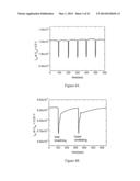 SENSORS USING HIGH ELECTRON MOBILITY TRANSISTORS diagram and image