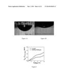 SENSORS USING HIGH ELECTRON MOBILITY TRANSISTORS diagram and image