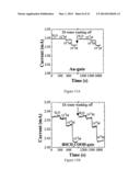 SENSORS USING HIGH ELECTRON MOBILITY TRANSISTORS diagram and image