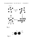 DETECTION OF CLUSTERS OF MAGNETIC PARTICLES diagram and image