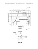 WAFER DICING USING FEMTOSECOND-BASED LASER AND PLASMA ETCH diagram and image