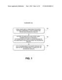 WAFER DICING USING HYBRID MULTI-STEP LASER SCRIBING PROCESS WITH PLASMA     ETCH diagram and image