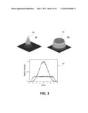 WAFER DICING USING HYBRID MULTI-STEP LASER SCRIBING PROCESS WITH PLASMA     ETCH diagram and image