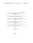 PLASMA TREATMENT OF FILM FOR IMPURITY REMOVAL diagram and image